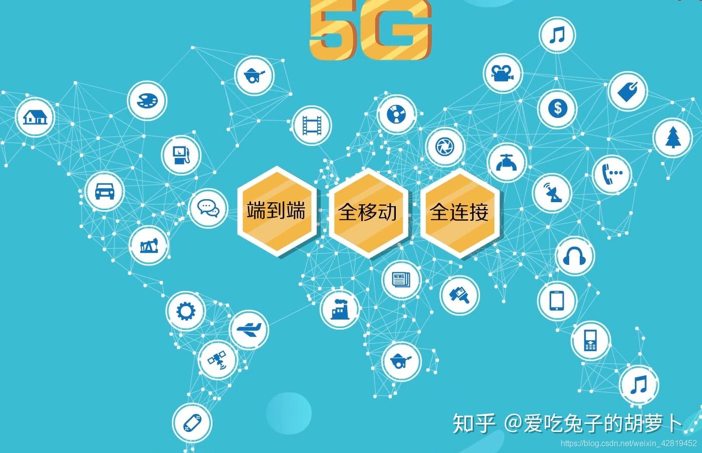 池州联通5g_池州有5g网络吗_安徽池州5g覆盖了吗