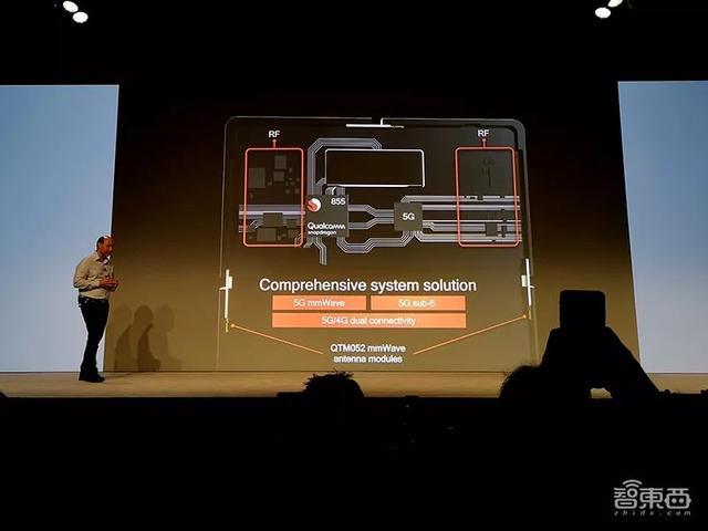 5g网络深度分析报告_5g网络市场调查分析_5g网络调查报告分析