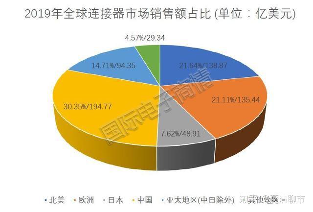 深度剖析5G手机市场：品牌繁杂如何选择？优缺点全面解析