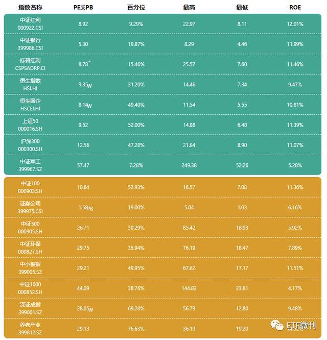 对比图手机怎么做_手机5g对比图_2021手机对比图