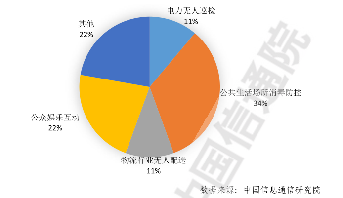 手机5g对比图_2021手机对比图_对比图手机怎么做