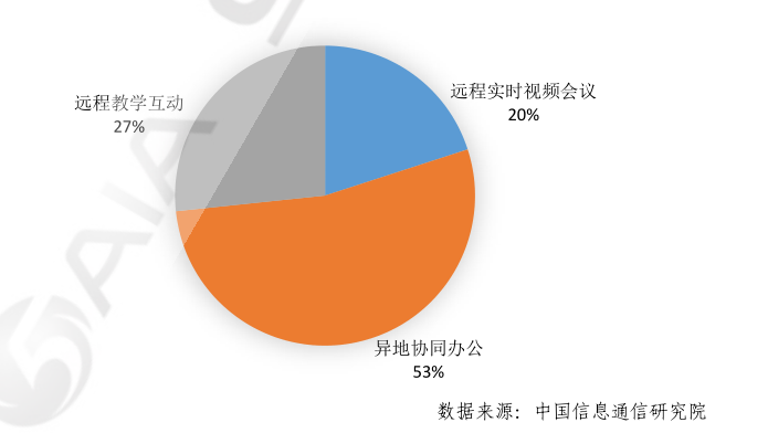 手机5g对比图_对比图手机怎么做_2021手机对比图