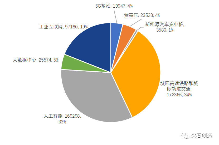 对比图手机怎么做_手机5g对比图_2021手机对比图