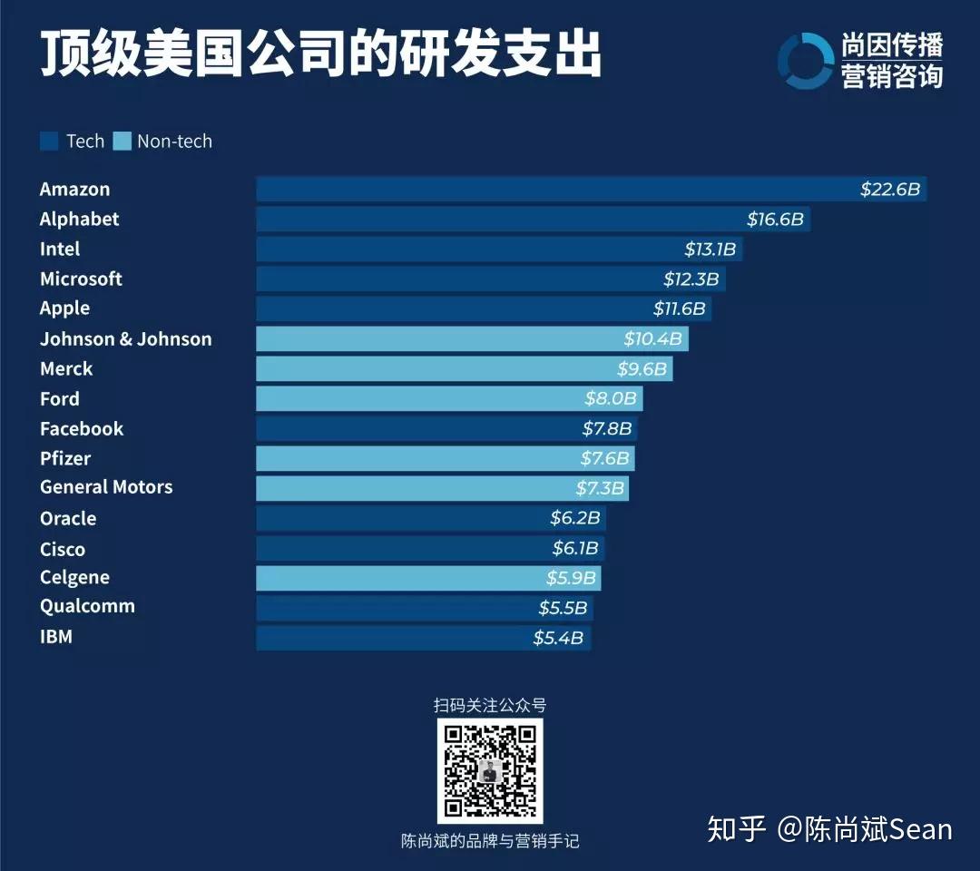 华为国外5g手机_华为国外手机型号_华为国外手机能在国内使用吗