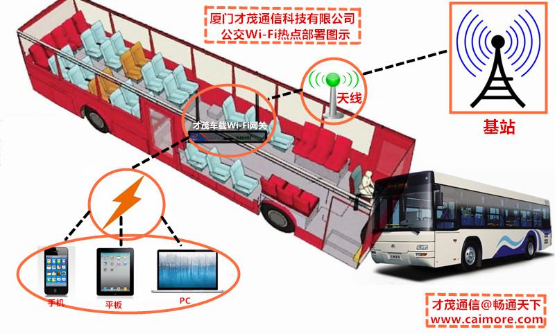 5g组网是什么意思_5g手机组网有哪些区别_5G双组网手机