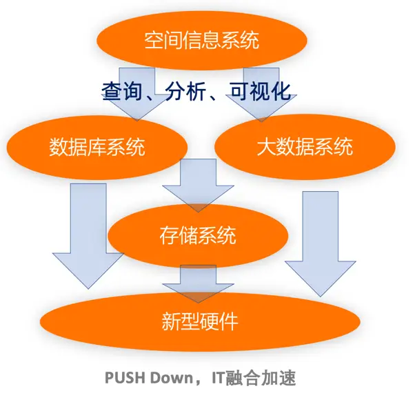 5G网络快如闪电？北京用户揭秘：卡顿背后的真相