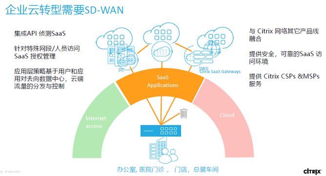 北京5g网络卡顿_北京5g手机卡_5g网络很卡