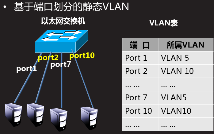 5g架构选项2是哪种组网_5g网络架构与接口_5g架构选项2是