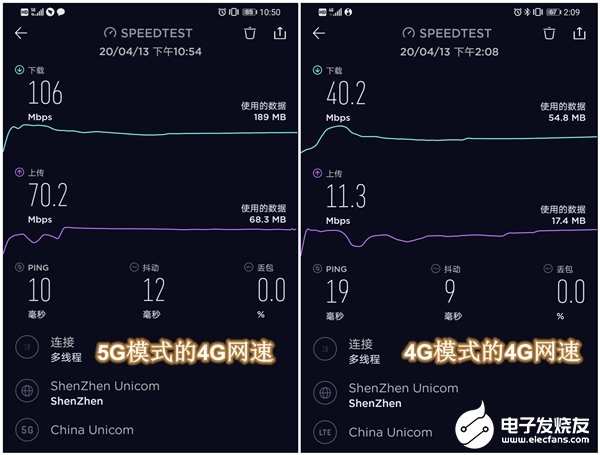 5g架构选项2是_5g架构选项2是哪种组网_5g网络架构与接口