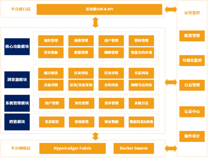 5g手机游戏网_手机支持wifi5g_5g手机超前原则