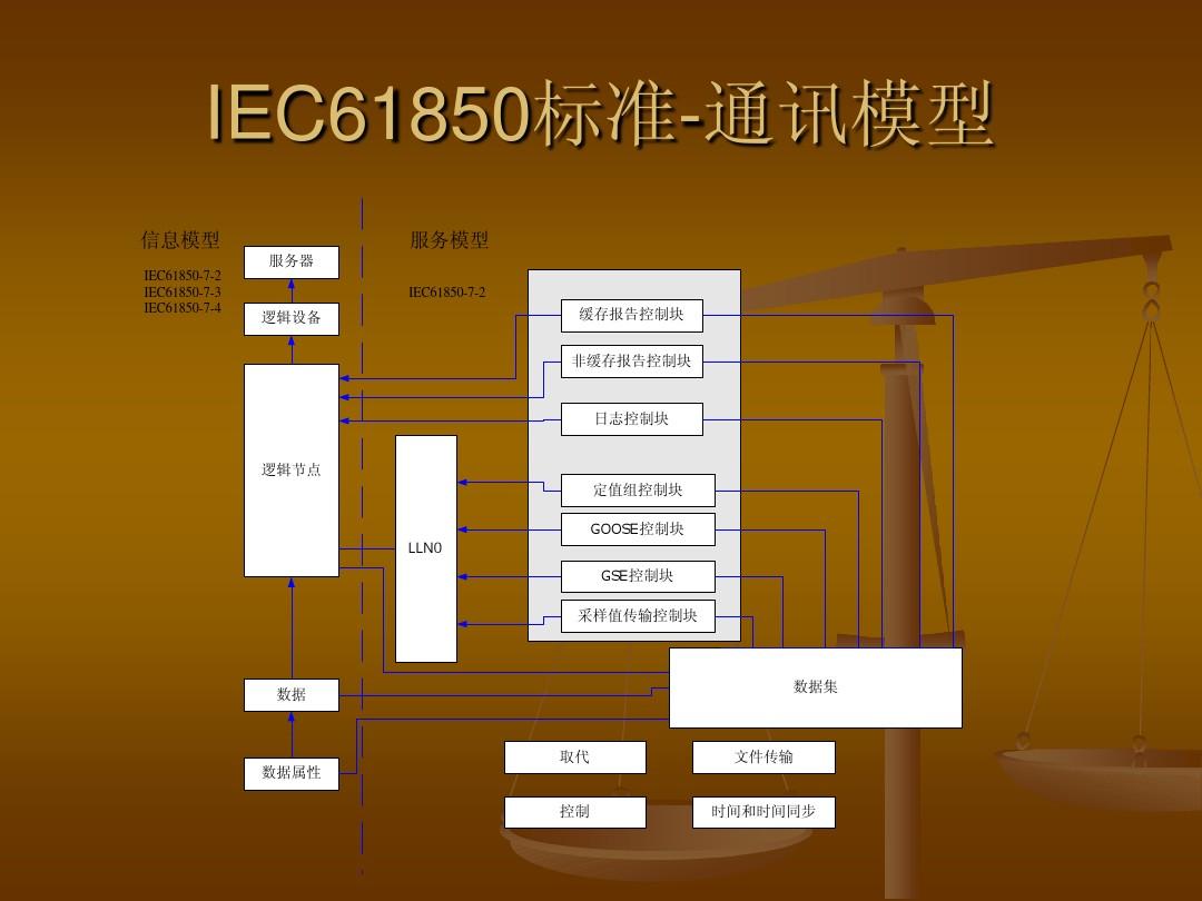 手机从5g直接变成3g_5g手机会变成3g吗_手机变成三g怎么办