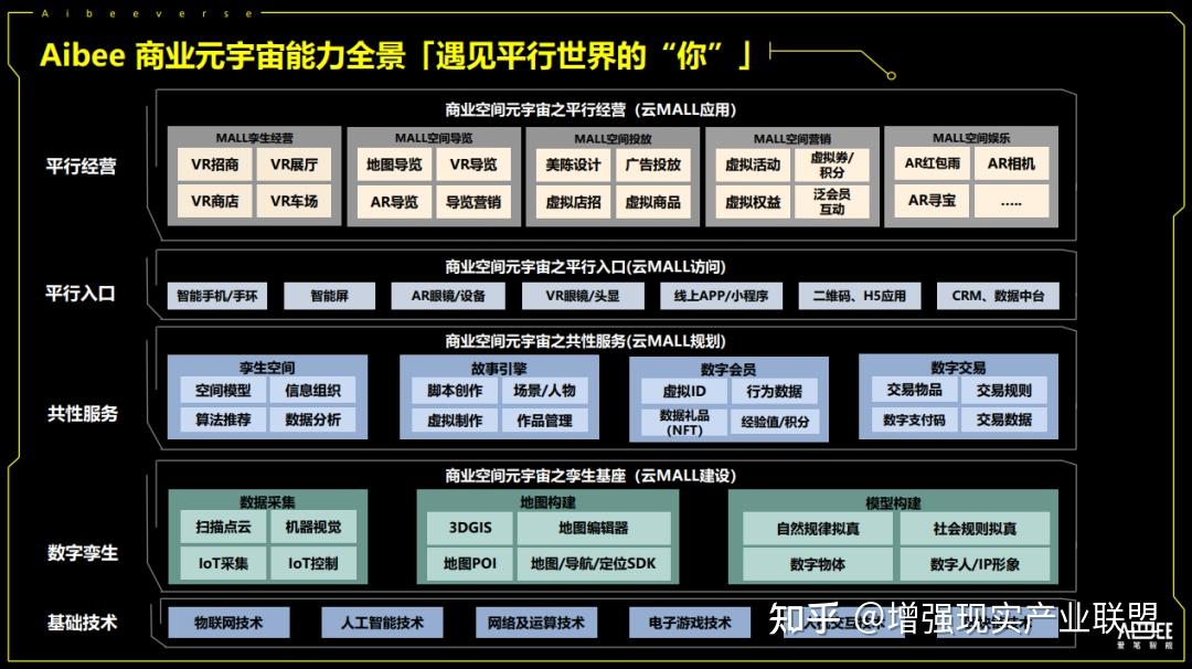 目前最适合入手的5g手机_5g手机适合哪些领域_适合5g的手机有哪些