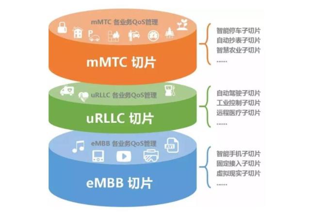 华为如何设置5g网络制式_华为5g网络模式选择怎么设置_华为5g网络模式选择文案