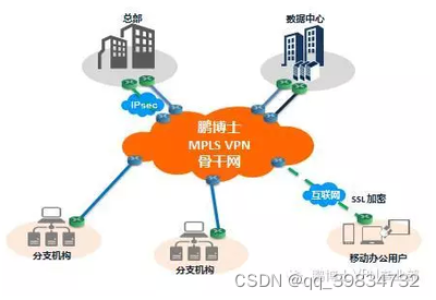 联通升级手机不能用怎么办_联通升级手机卡_手机联通升级5g