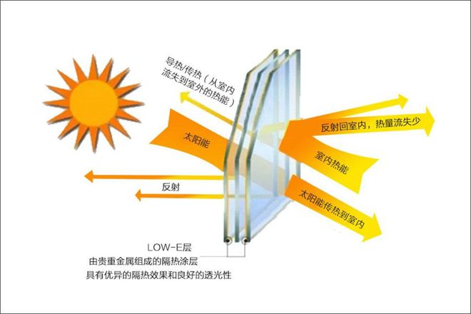 发热耗电_5g网络耗电发热_5g手机发热耗电量大吗