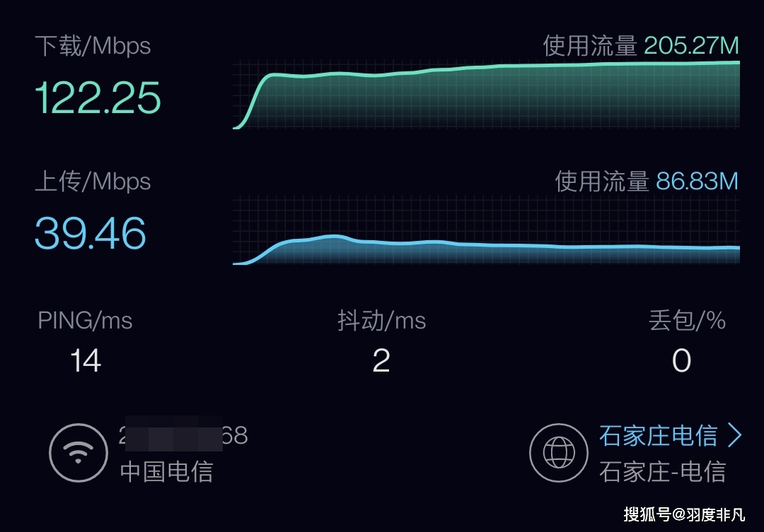 怎么检测网络是5g_检测网络是否连接的命令_检测网络是否正常