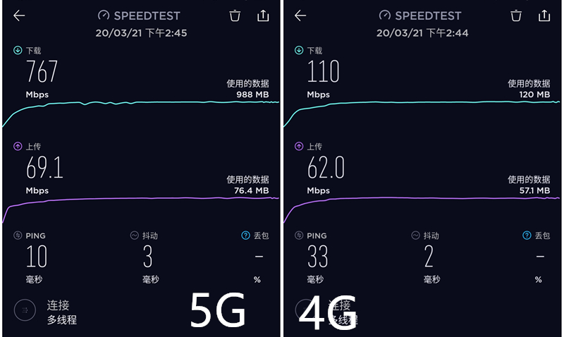 怎么检测网络是5g_检测网络是否连接的命令_检测网络是否正常