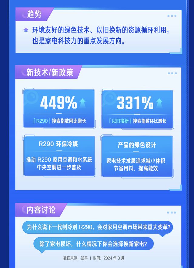 5G手机大热！美国销量飙升30%揭秘消费者心声