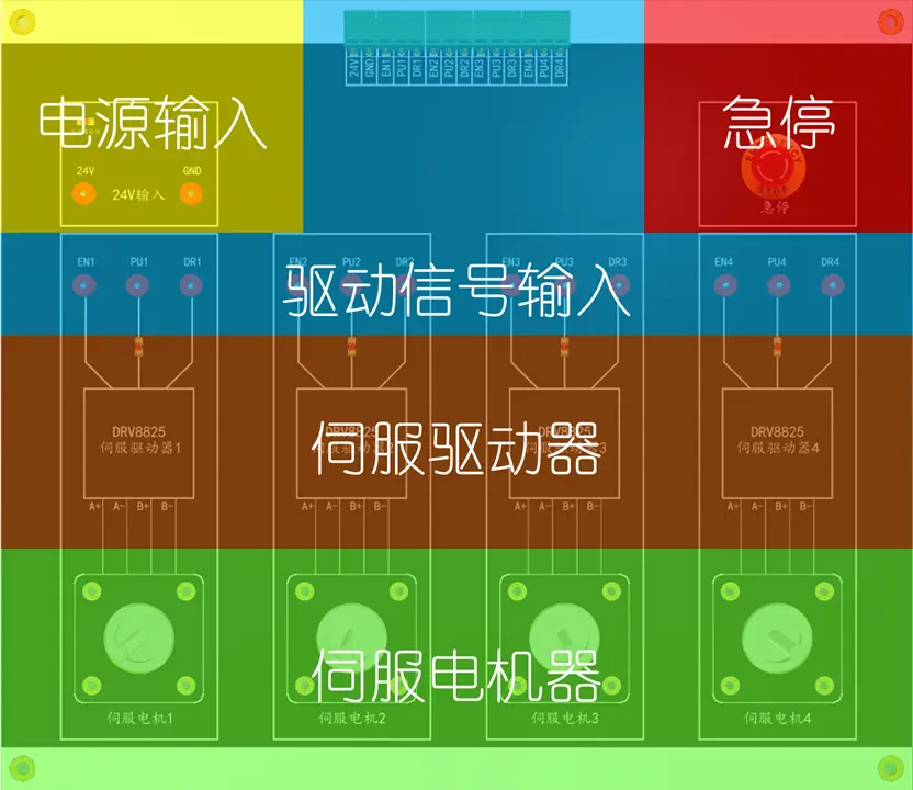 4g网络使用5g手机_4g手机用5g网络有什么弊端_5g手机用4g的网络会受影响