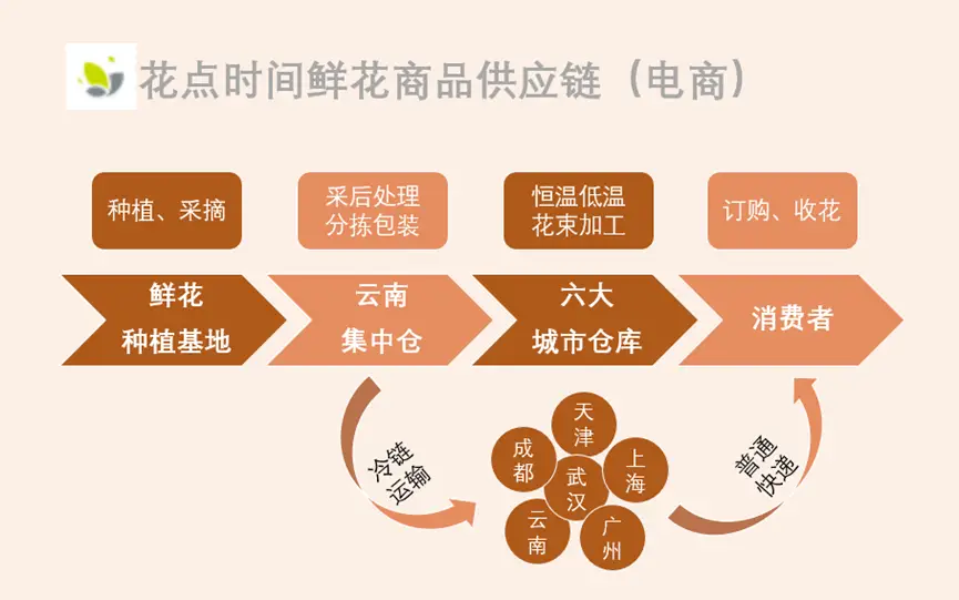 欧博信5g手机价格_欧博信5g手机是哪里产的_欧博信手机第5代