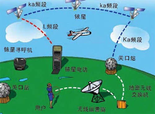 保定5g网络_保定5g信号覆盖范围_保德有5g网络吗