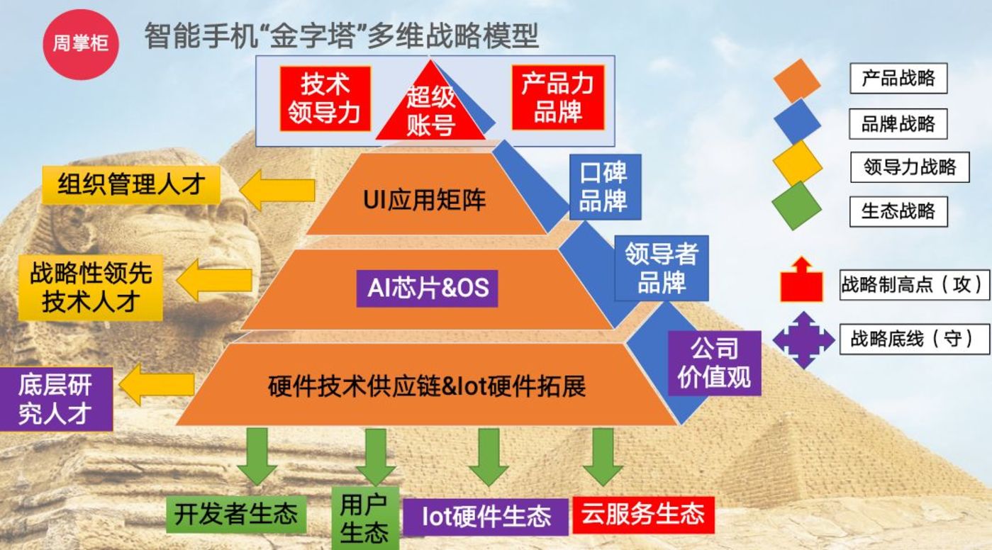 5g网络取代手机_5g完全取代4g_5g的替代品