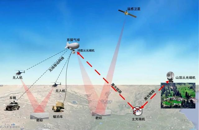 双模5g手机有哪些品牌_双模5g机型_5g双模手机发售