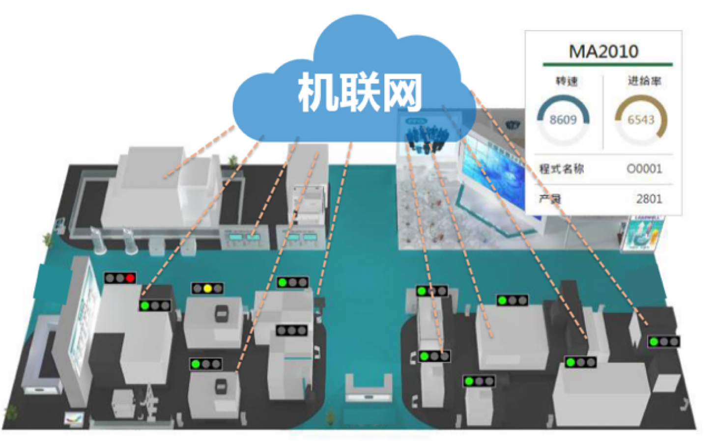 什么叫5g商用_商用5g网络是什么意思_5g商用网络建设