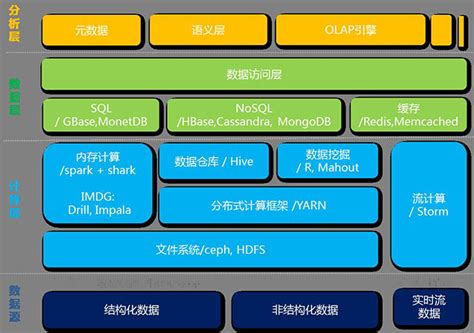 5g网络什么时候出_一加八5g网络_5g网络概念股