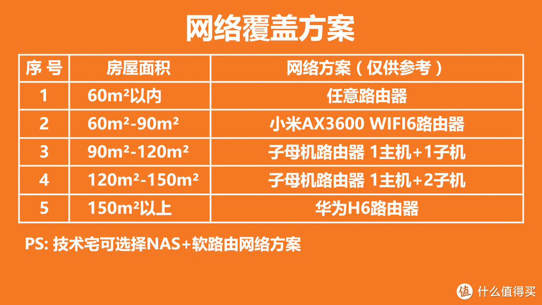 bt核心5g手机_核心手机号为空什么意思_核心手机号为空怎么办