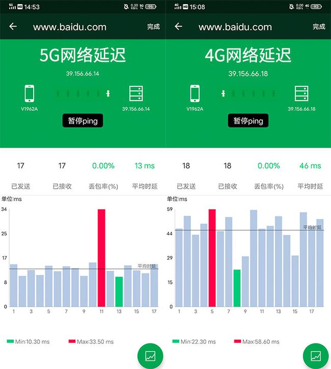 5g双模手机是5g手机吗_双模5g手机有什么好处_哪款5g手机是双模