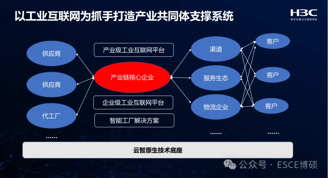 自营苹果手机_手机5g苹果自营_自营苹果手机有假的吗