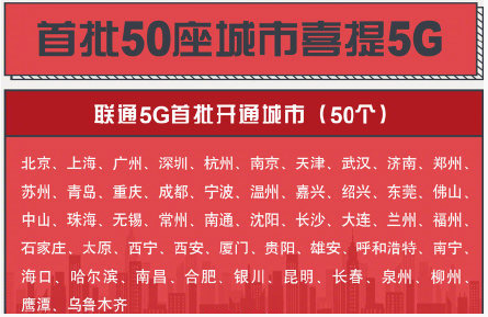 5g基站与基站连接用什么_手机如何连接5g网络基站_5g基站之间怎么连接