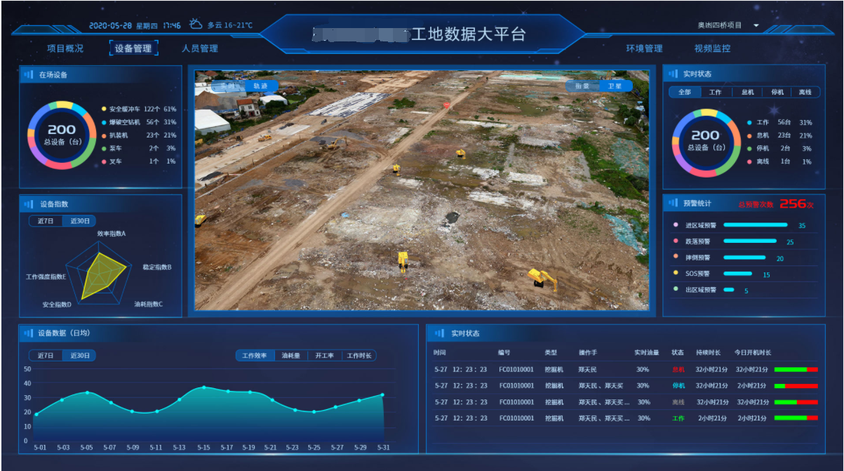 5g手机导航缺点_5g4g手机导航区别_5g手机导航感受