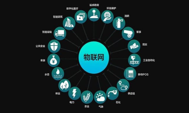 赣州5g覆盖范围地图_赣州5g网络分布图_赣州市区有5g网络吗