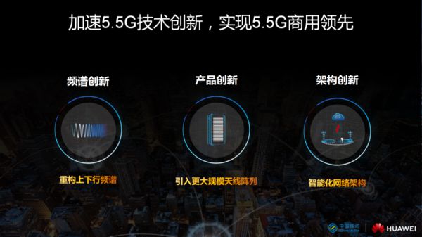 赣州5g覆盖范围地图_赣州5g网络分布图_赣州市区有5g网络吗