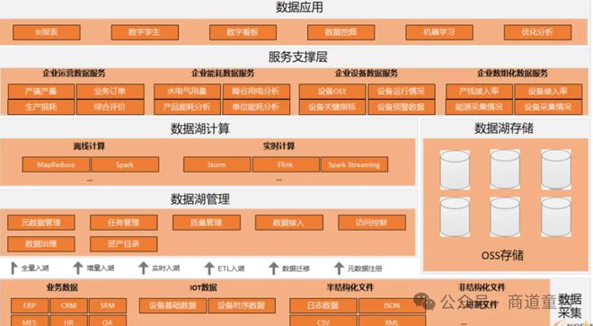 合肥5G网络覆盖现状详解：科技创新中心的数字生活引领者