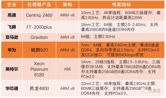 铝合金材质手机_5G手机铝合金_手机铝合金