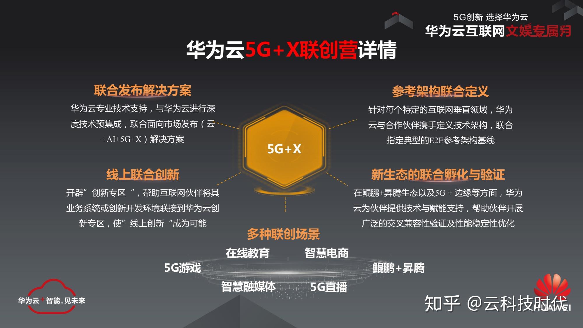 手机卡是不是5g_怎么手机是5g卡也是5g_手机是5g的卡也是5g的