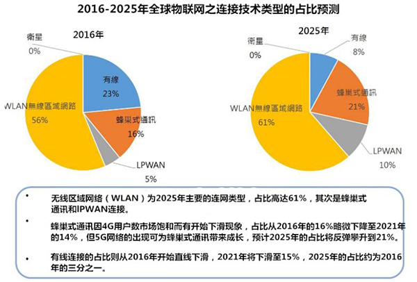 高清优化图片的软件_优化图片清晰度手机软件_5g网络优化图片高清