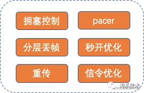 优化图片清晰度手机软件_5g网络优化图片高清_高清优化图片的软件