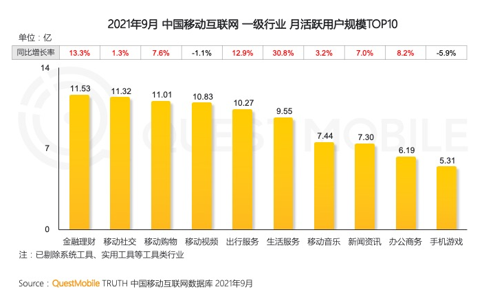 高清优化图片的软件_5g网络优化图片高清_优化图片清晰度手机软件