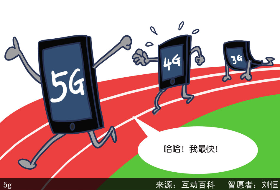 苹果手机能改5g信号吗_苹果xr怎么改网络_苹果手机xr可以改5g网络吗