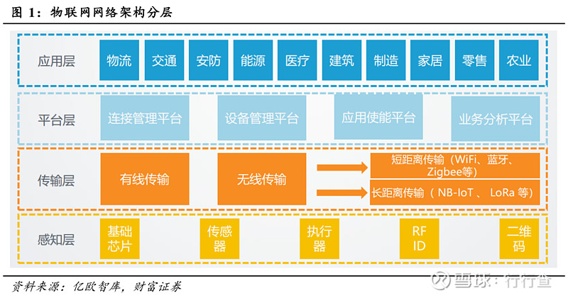 西安5g网络覆盖_西安5g普及了吗_西安5g网络普及