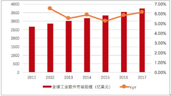 泰州5g网络怎么样_泰州5g覆盖情况_泰州哪里有5g信号