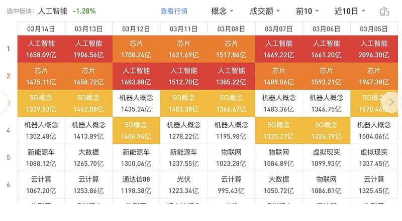 为了健康安全，使用5G网络智能手机需关机：详解原因及注意事项