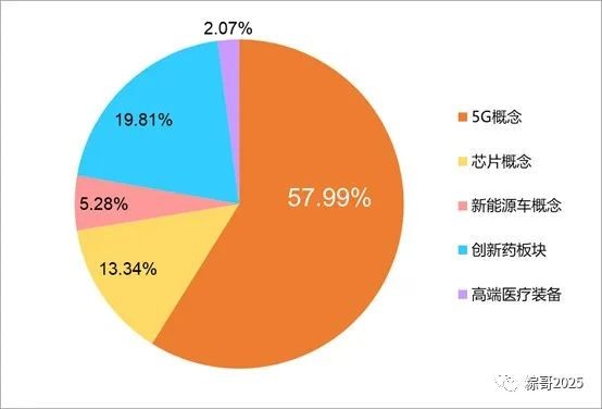 中兴通讯5g基站_中兴5g手机_中兴5g手机基站