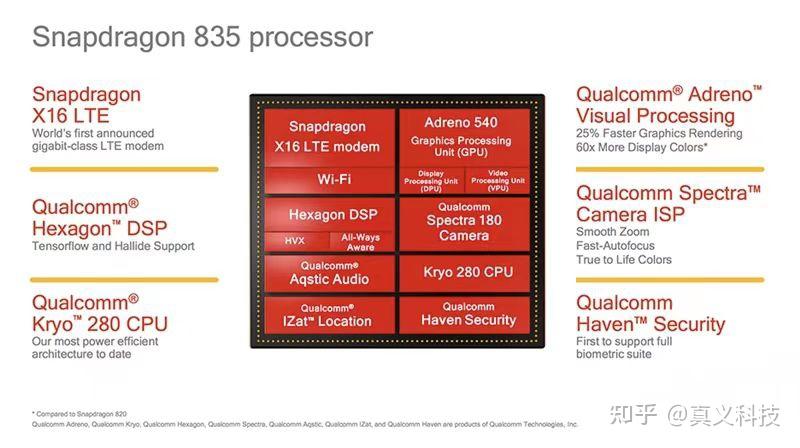 性价高的5g手机_现在5g手机性价比_性价比手机5g