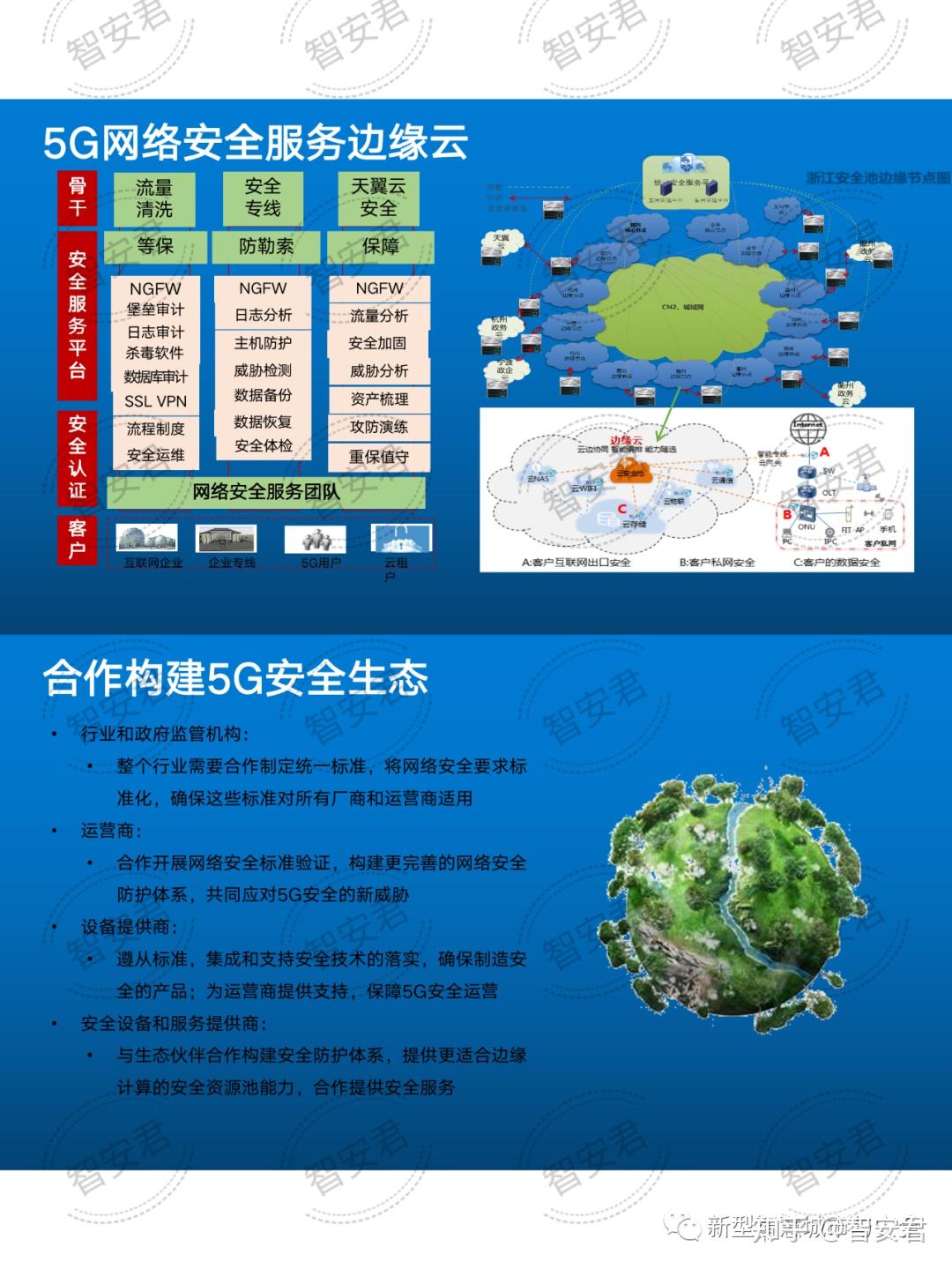 5g网络设置独立密码_独立密码怎么设置_怎样打开5g手机独立组网