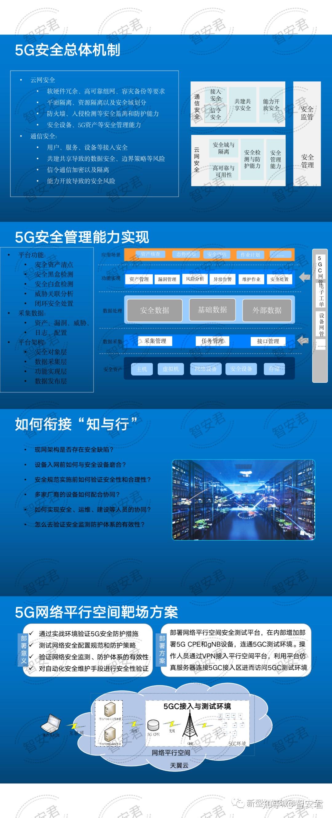 怎样打开5g手机独立组网_独立密码怎么设置_5g网络设置独立密码